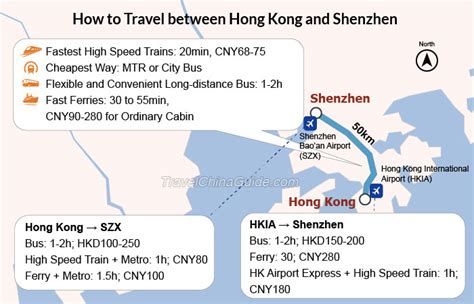 深圳北到香港多久